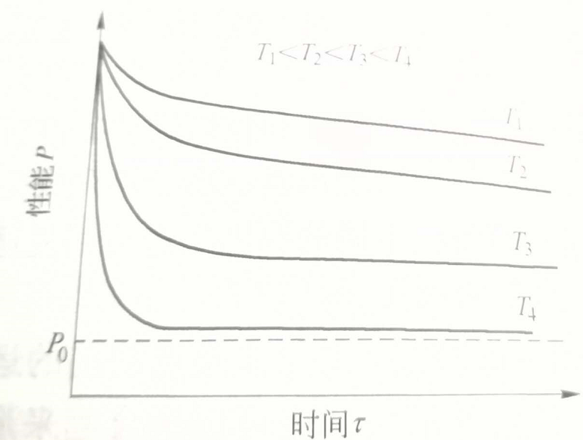 铝合金板厂家