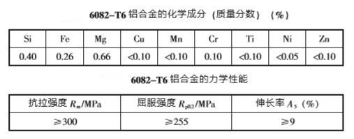 6082-T6铝板